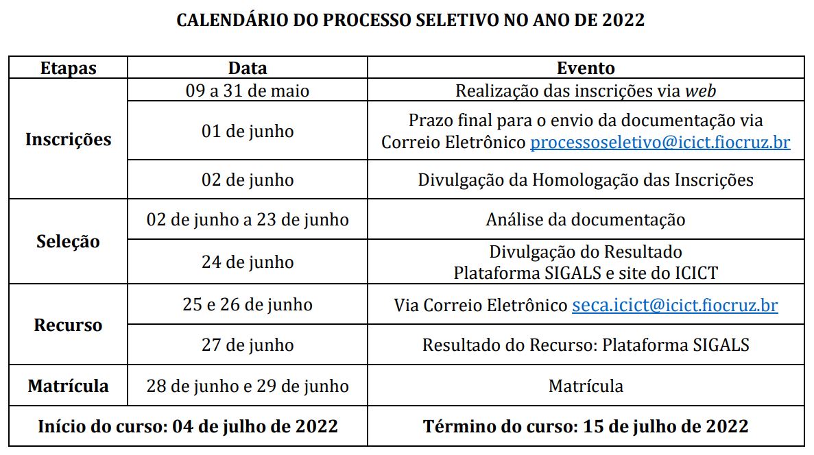 Calendário do processo seletivo no ano de 2022