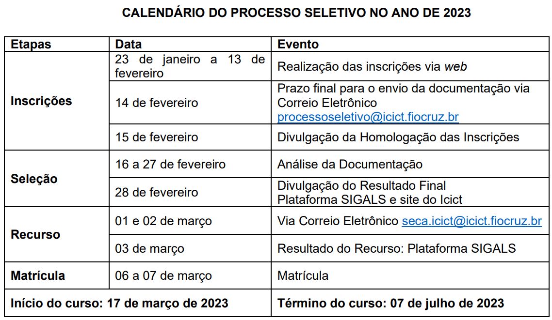 ea - O que saber antes de ir (ATUALIZADO 2023)