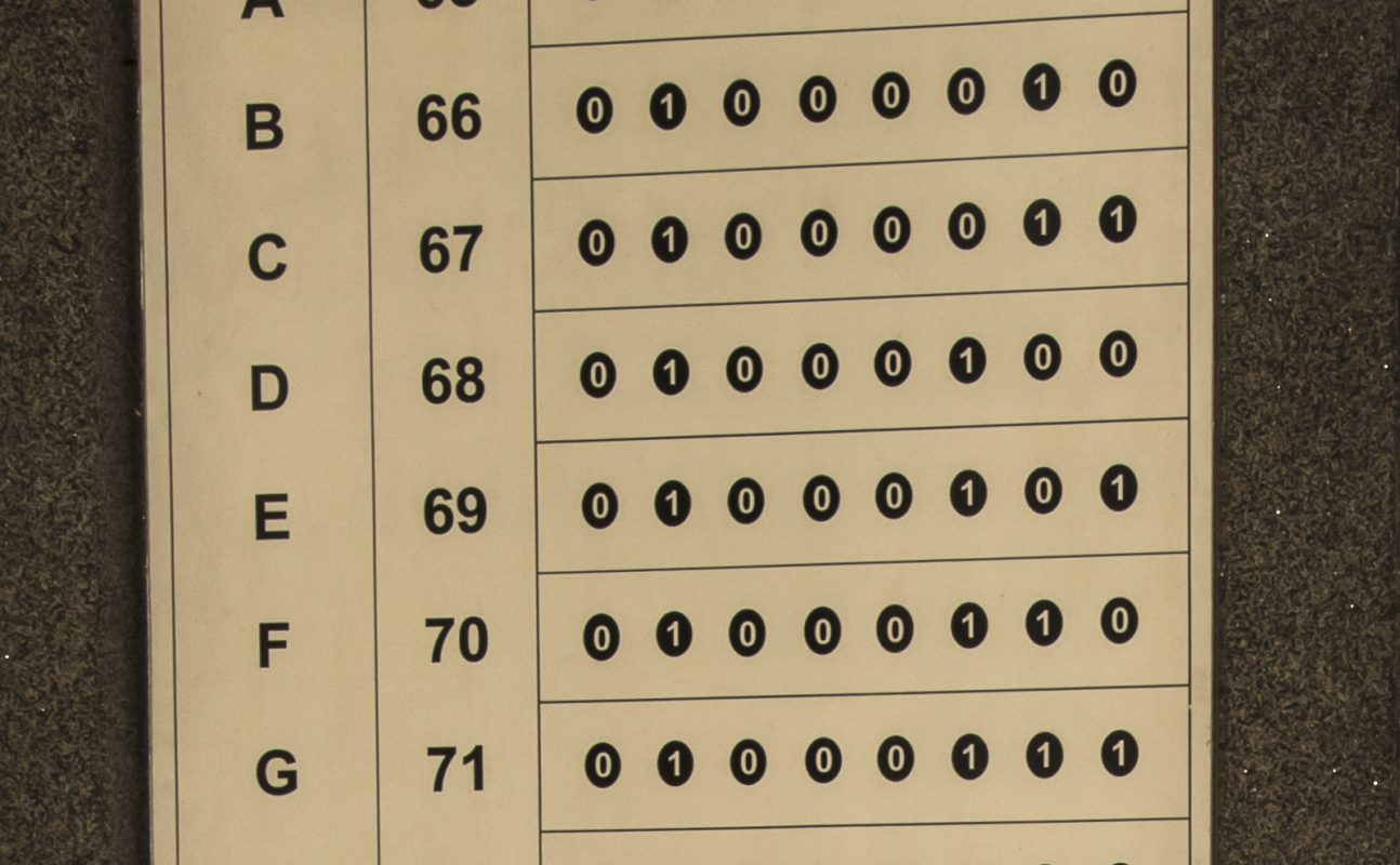 Galeria tecnologia: detalhe do alfabeto representado em Código ASCII,