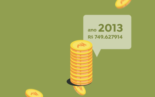 Embedded thumbnail for Programa de Aquisição de Alimentos da agricultura familiar (PAA)
